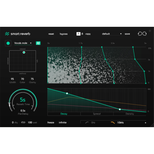 Sonible smart:reverb Plugin