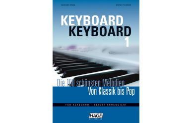 EH3655 Keyboard Keyboard 1  Die 100 schönsten Melodien