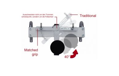 Lefima ZH-CAR-PLUG-SDS Adapter "Plug & Play" für 7700, Snare Drum, schwarz