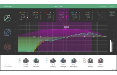 Sonible frei:raum Plugin