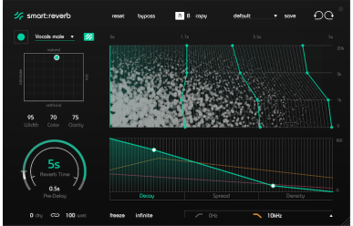Sonible smart:reverb Plugin